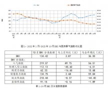 ·跨界破局简一G+设想师俱乐部研学暨国粹文化公